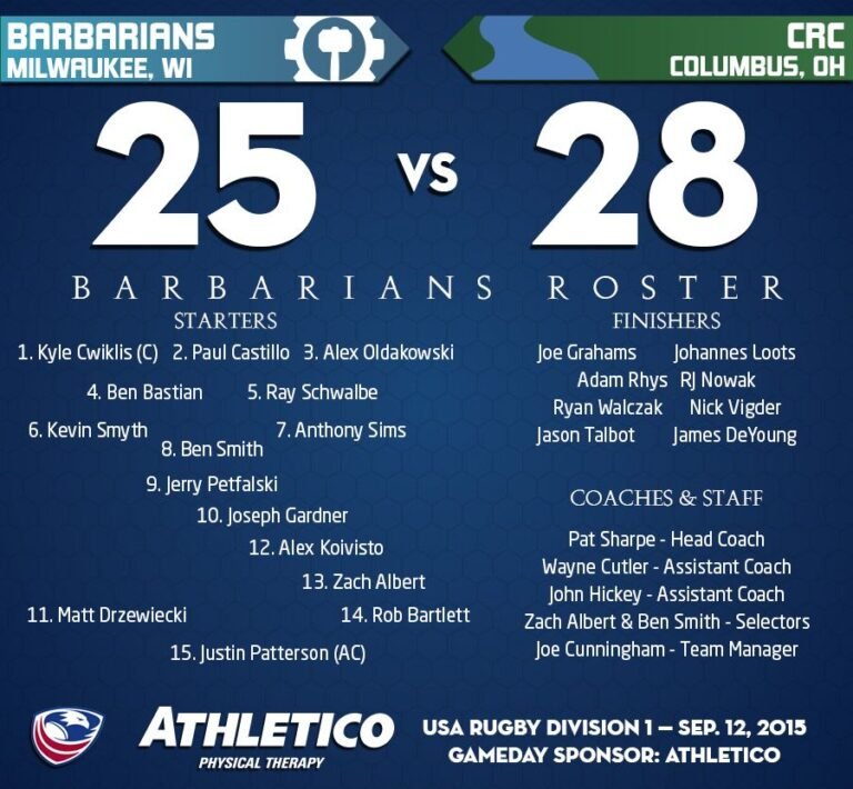 2015 09 12 Milwaukee Rugby V Crc Usard1 Sd