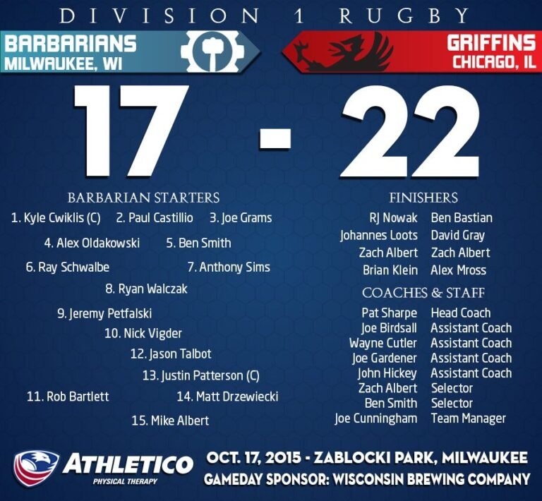 2015 10 17 Milwaukee Rugby Vs Griffins D1 Sd
