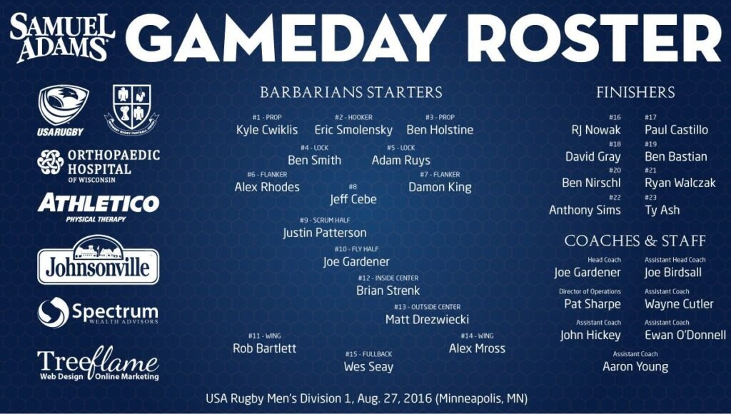 2016 08 27 Milwaukee Rugby Metro Roster Sd
