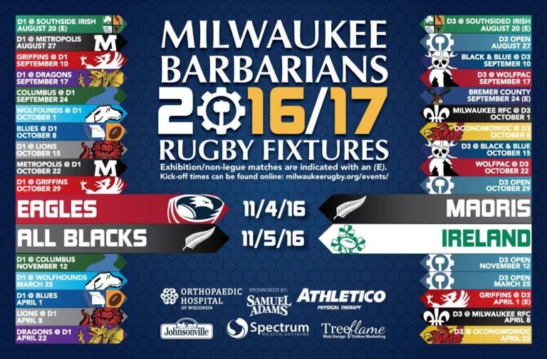 2016 2017 Fifteens Schedule